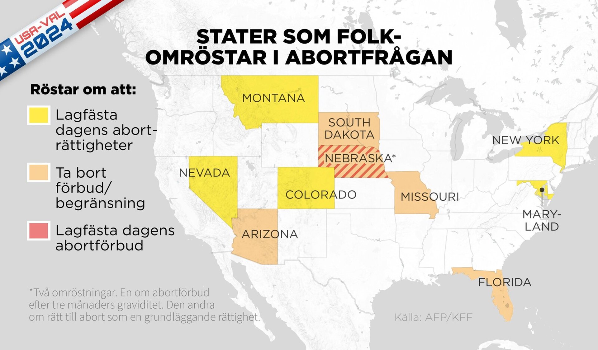 Every Fifth State Votes on Abortion Rights