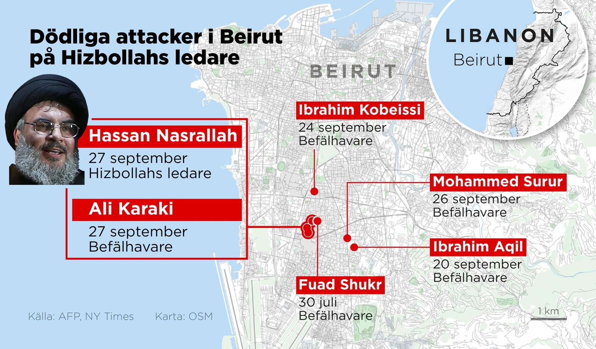 Hezbollah leaders who have been killed – and those who remain