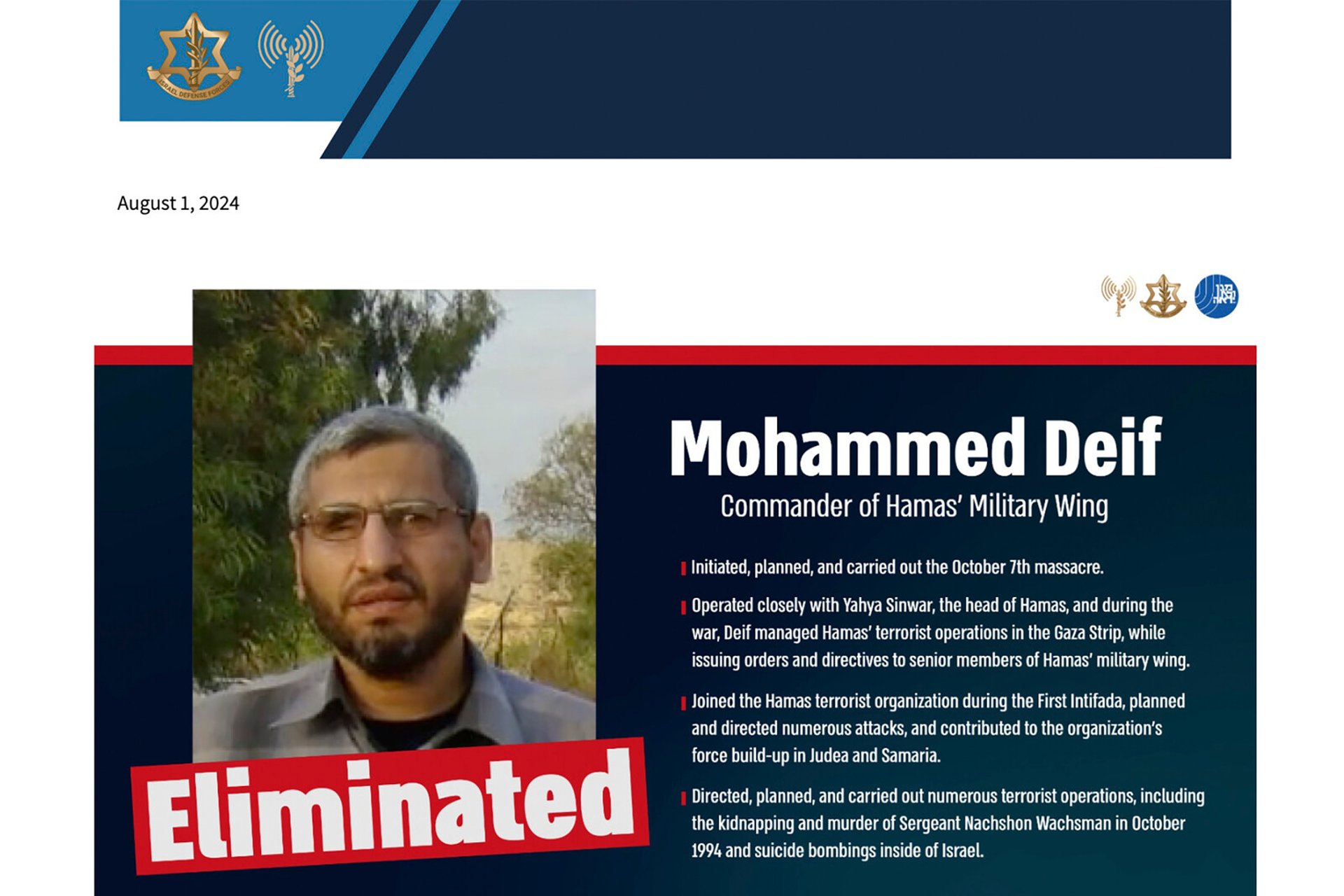 Hamas confirms: Military Chief Mohammed