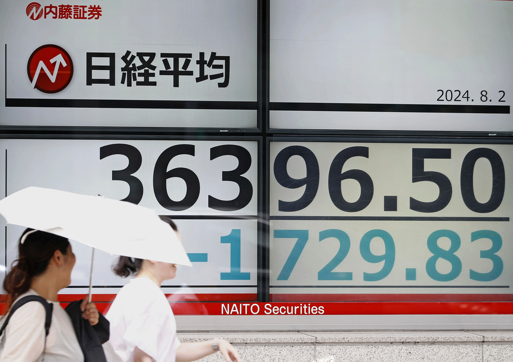 The Tokyo Stock Exchange Continues to Plummet