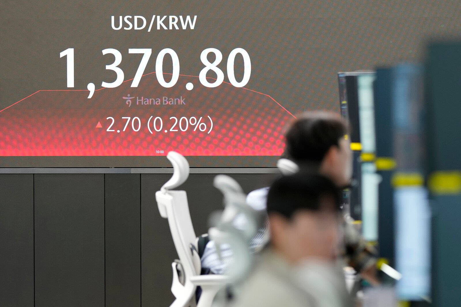 Political crisis pressures Korean stock