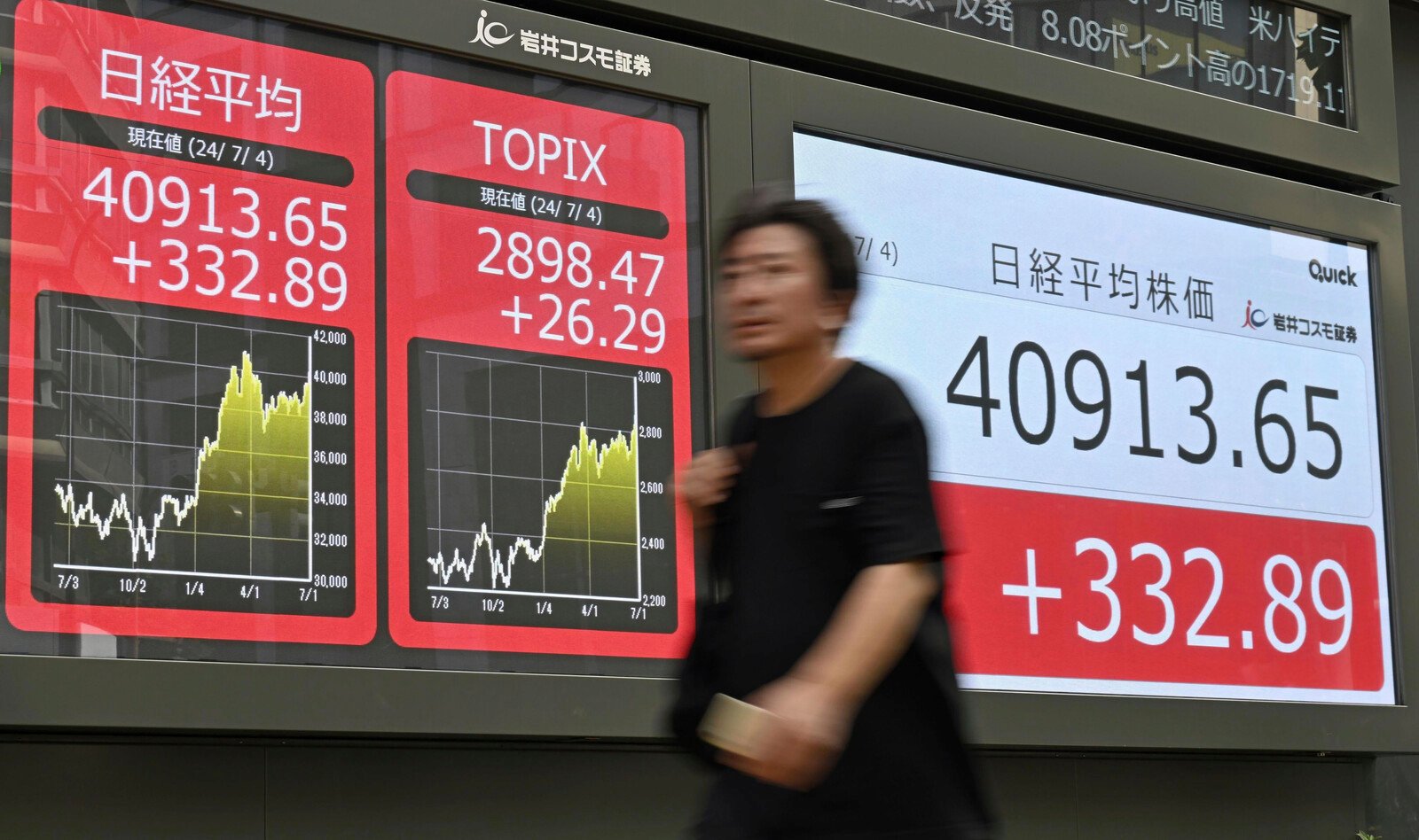 Upwards on the Tokyo Stock Exchange