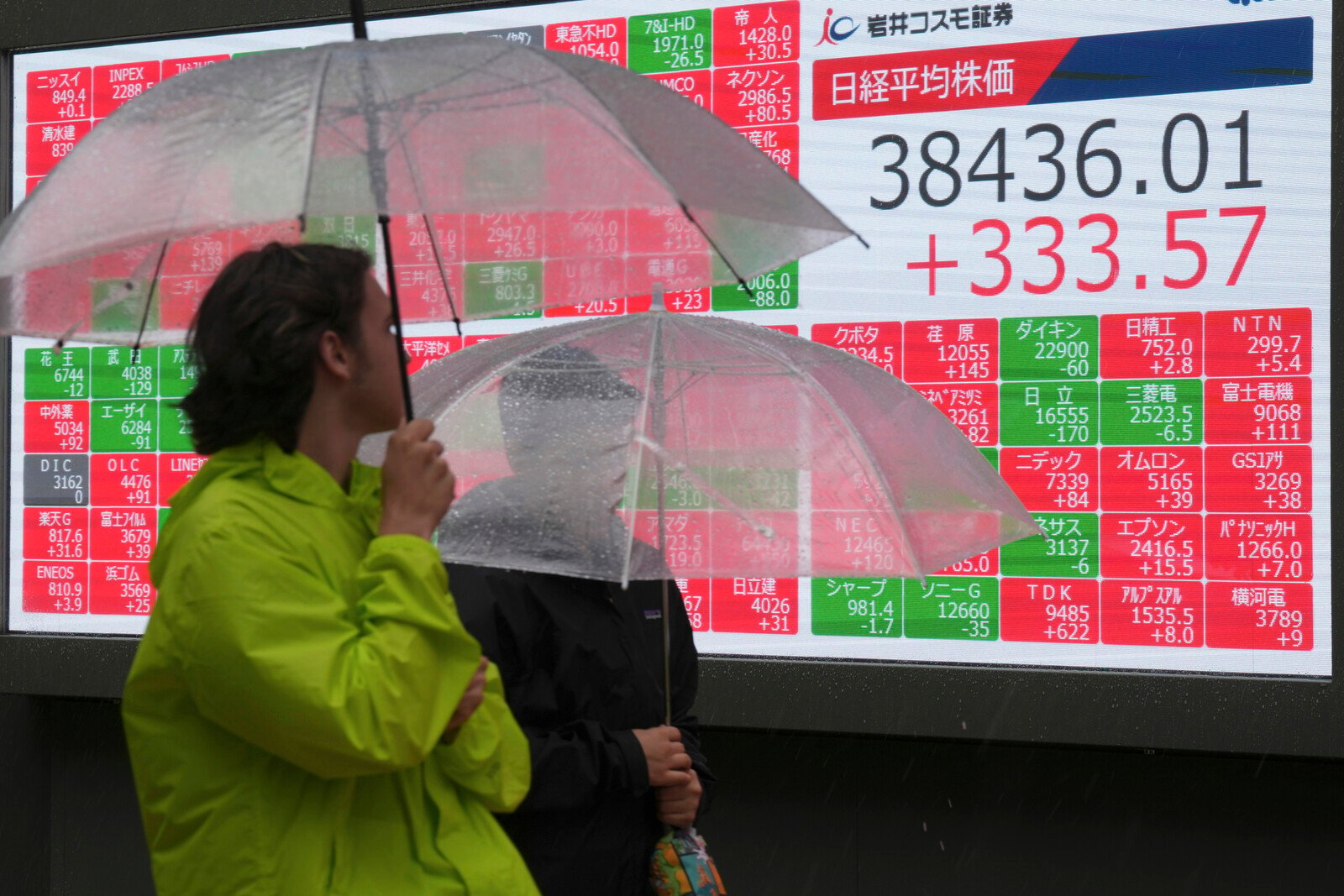 Upwards on the Tokyo Stock Exchange – Down in China