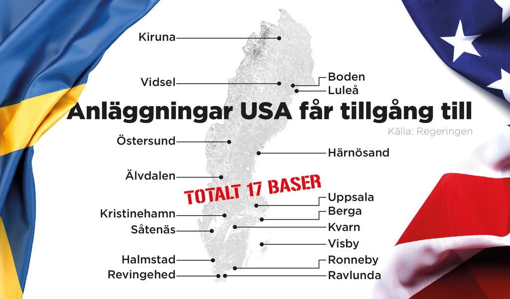 The Defence Agreement with the USA