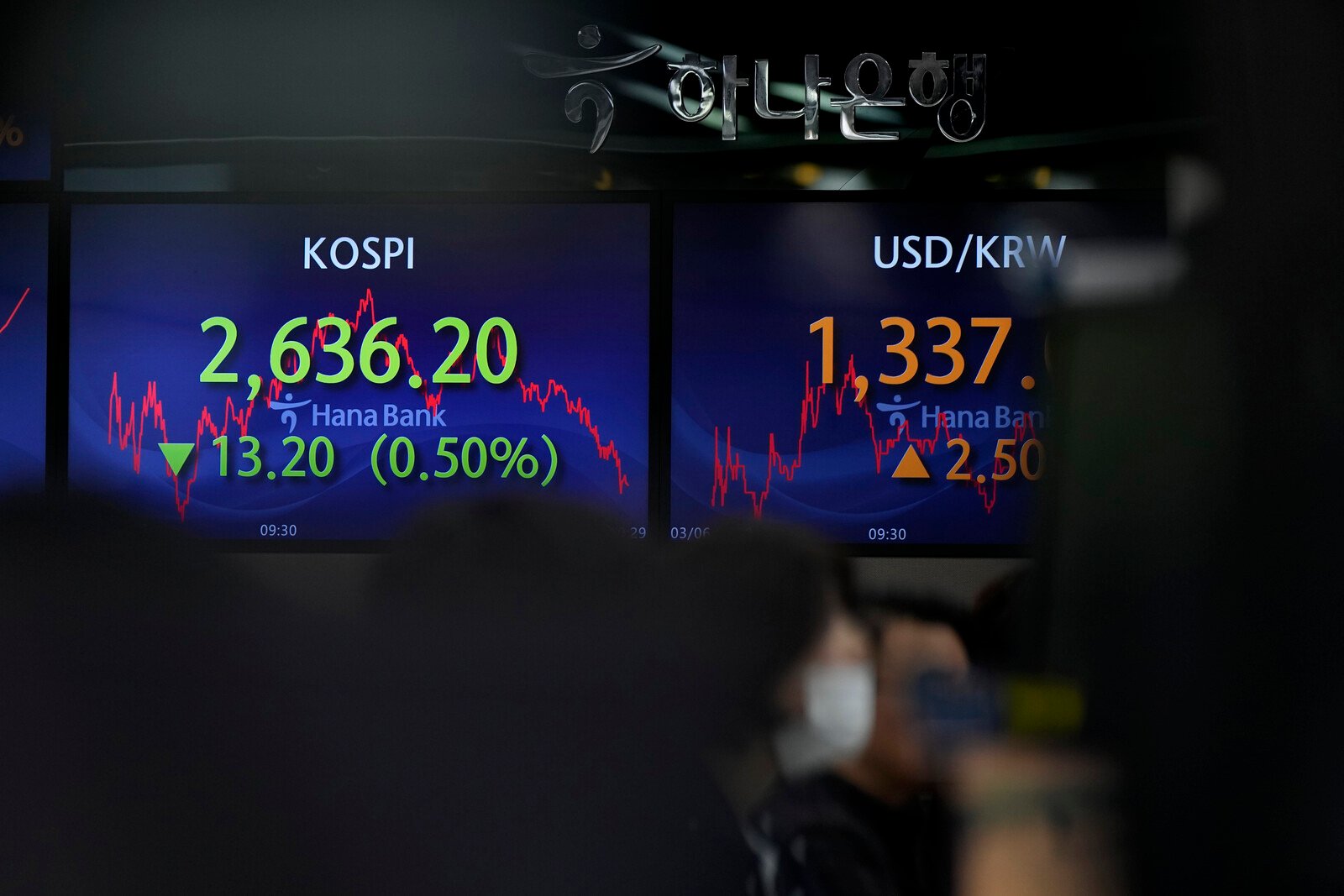 Mixed picture on open Asian markets