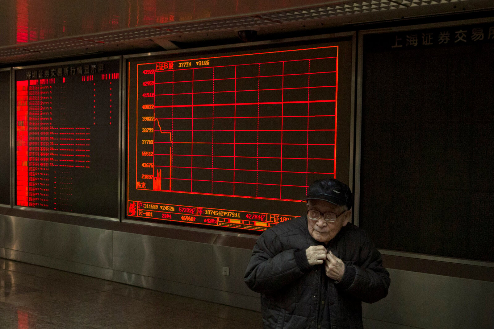 Gloomy on China's stock exchanges