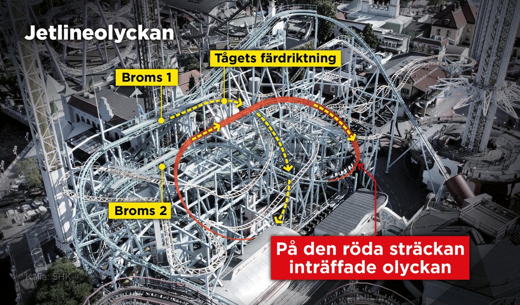 Tragedy at Gröna Lund